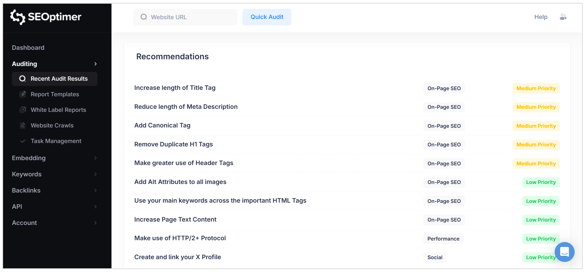 Audit recommendations